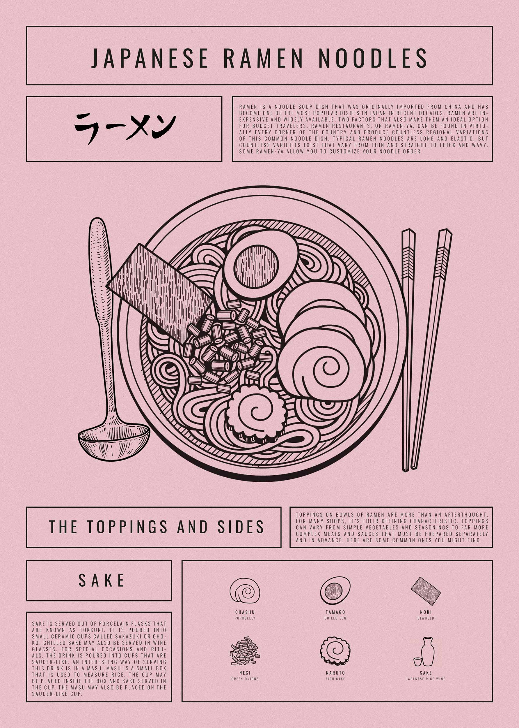 Ramen Noodle Poster - Food-Illustration (50x70 cm)