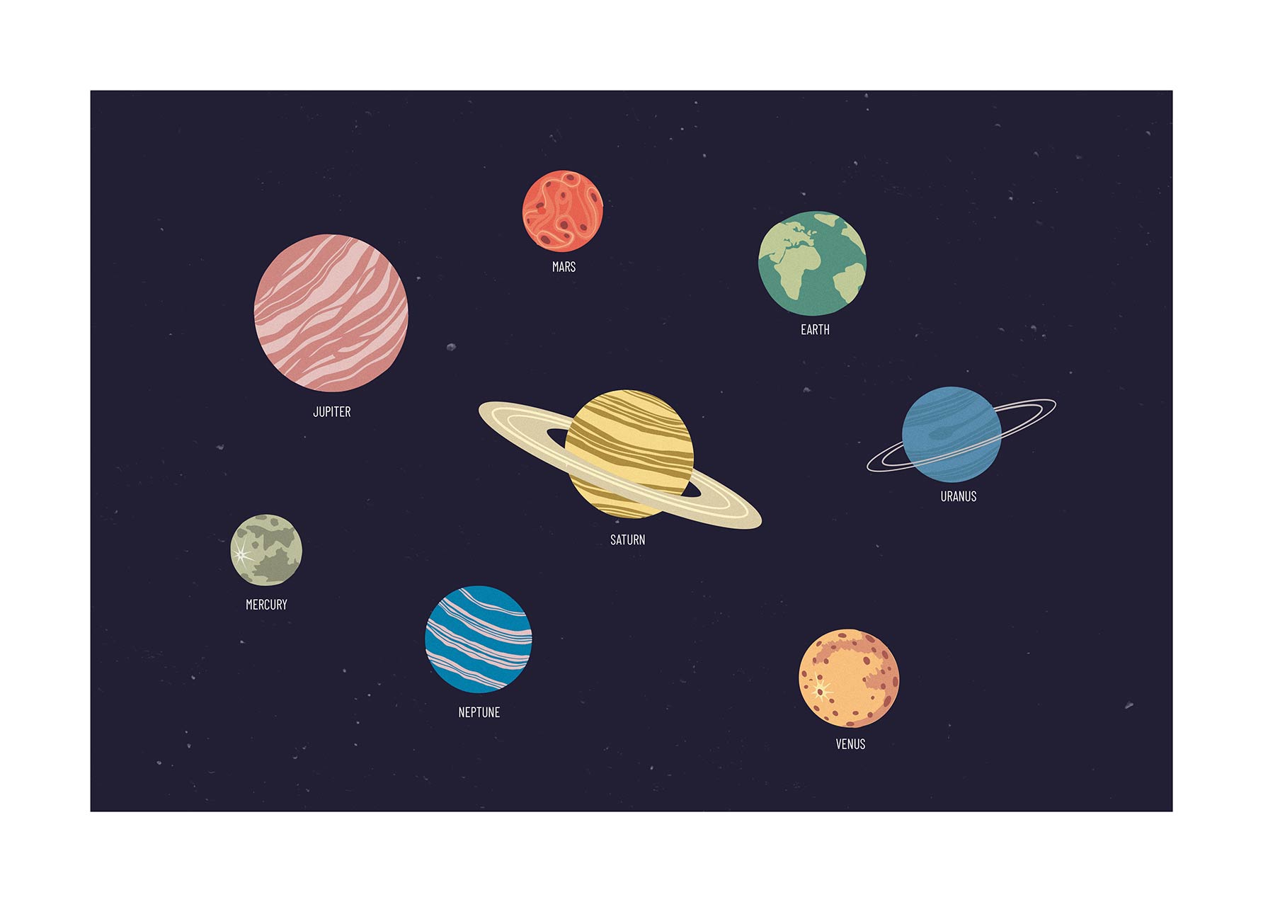 Kids Solar System Poster - Planet illustration (50x70 cm)