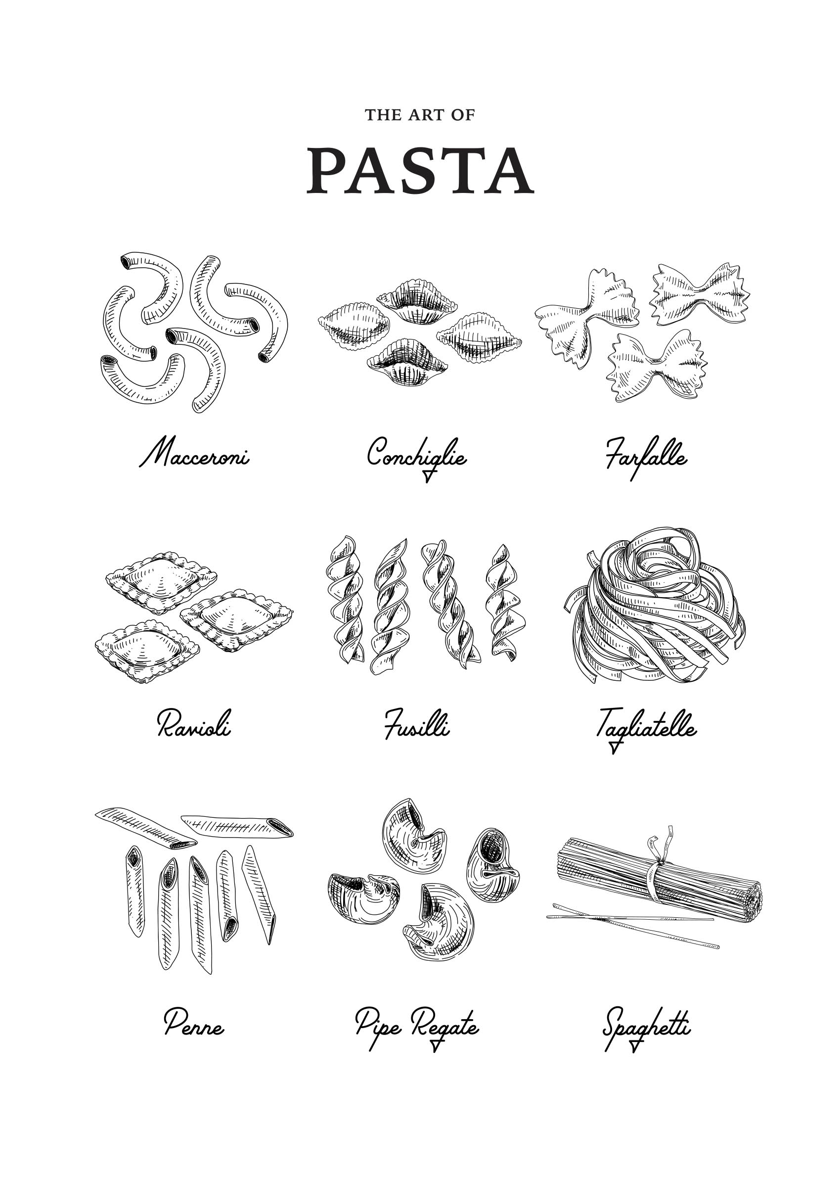 Art of Pasta poster - Food illustration (30x40 cm)