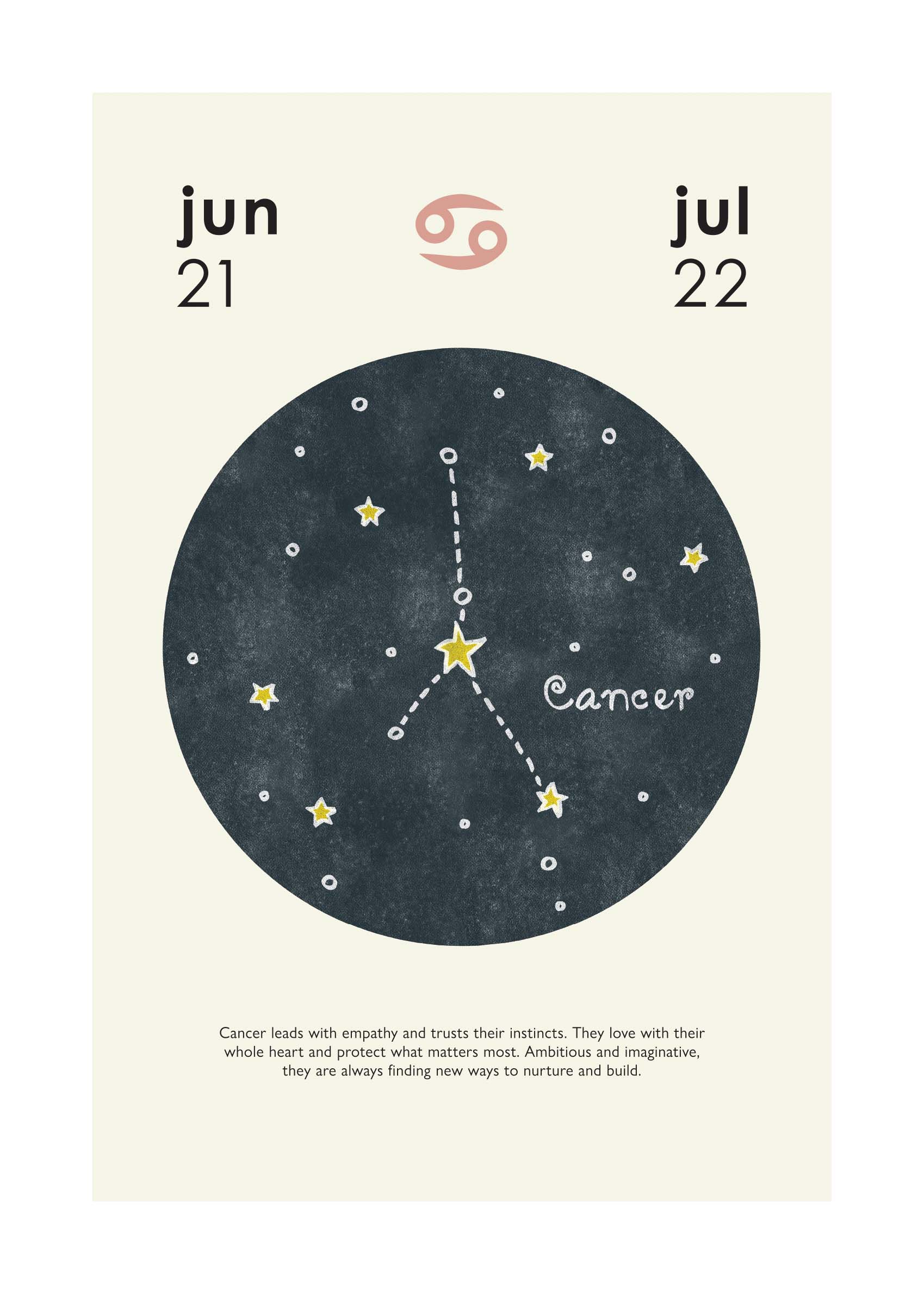 Cancer poster - Stjernetegnsillustration (50x70 cm)