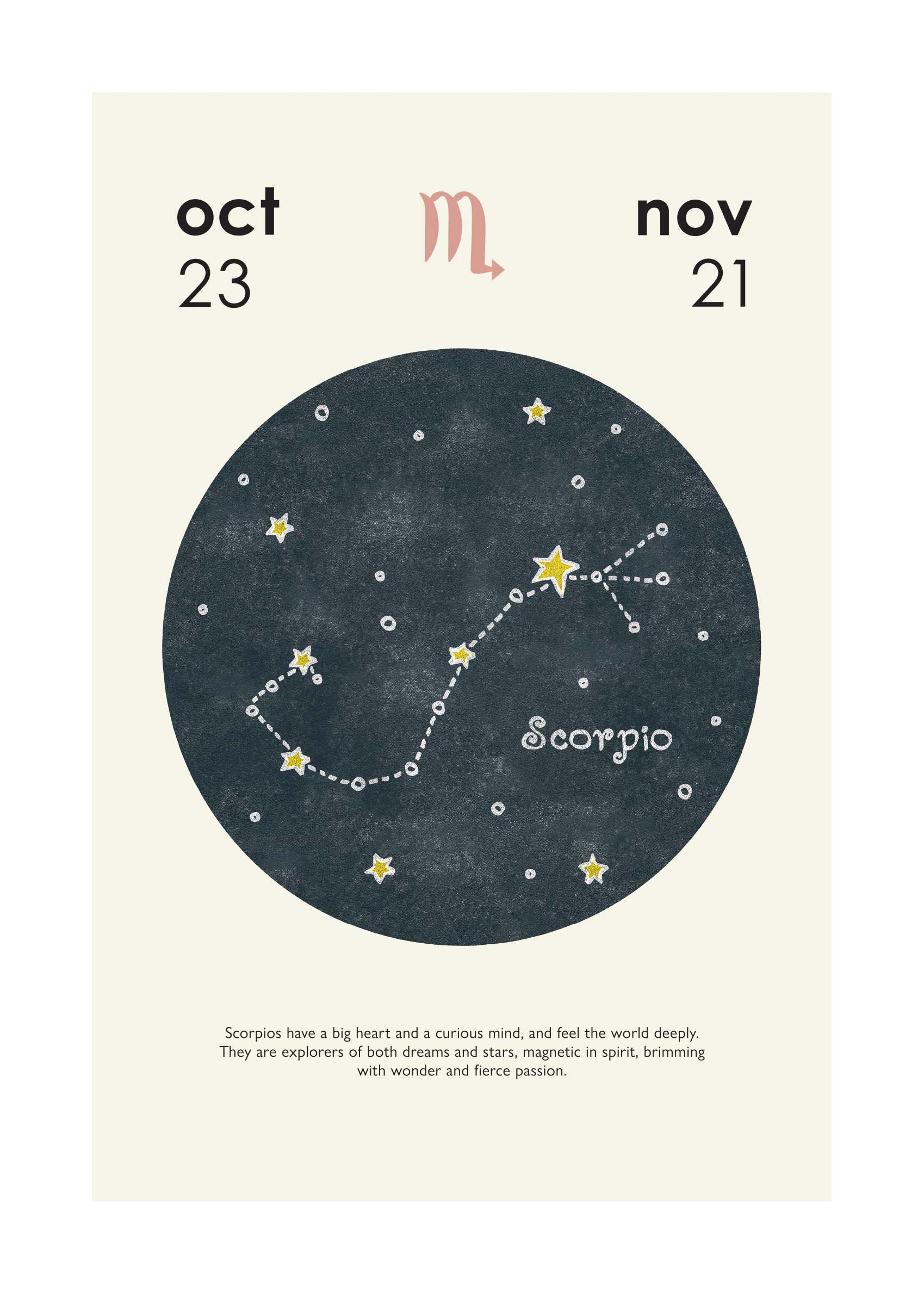 Scorpio poster - Zodiac illustration (50x70 cm)