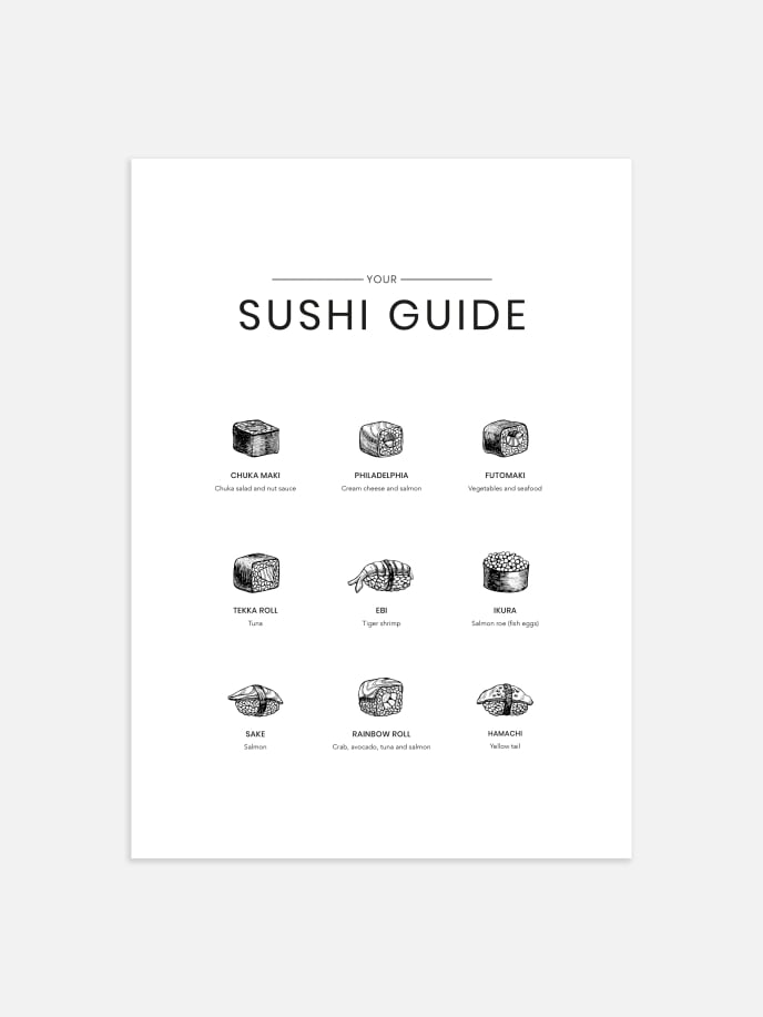Sushi Guide Juliste