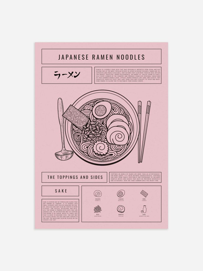 Ramen Noodle Poster