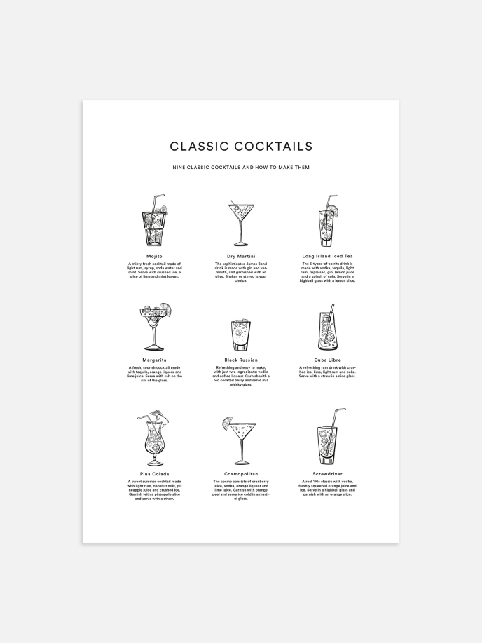 Classic Cocktails Poster