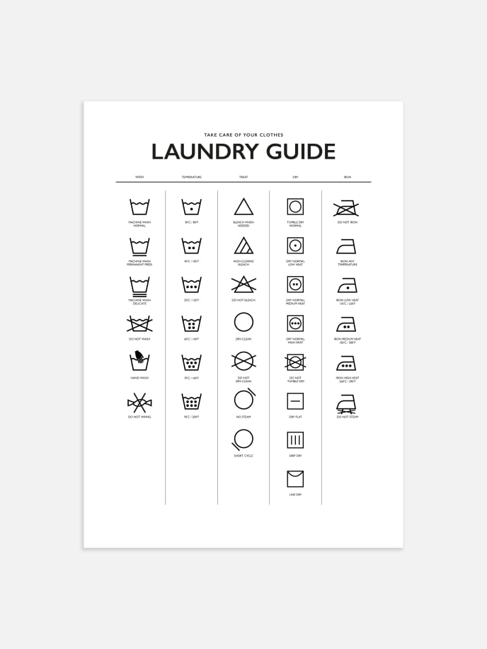 Laundry Guide Poster