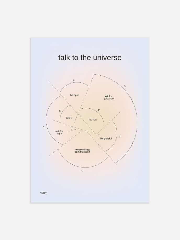 Talk to the Universe Plakat