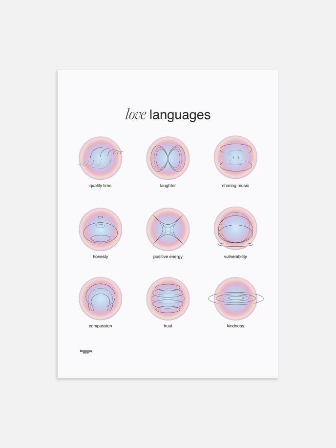 Love Language Plakat