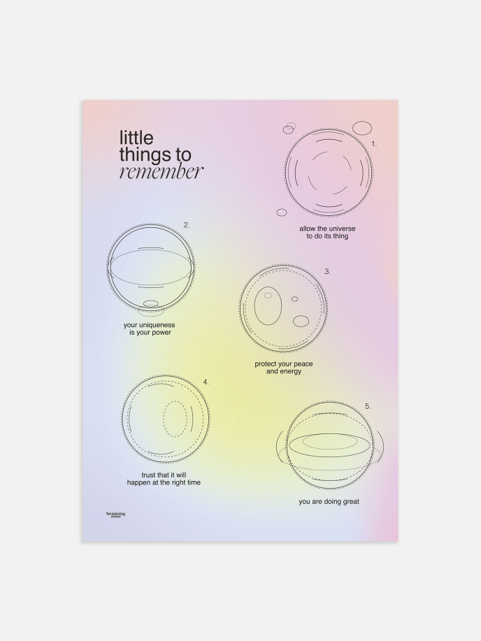 Little Things to Remember Poster